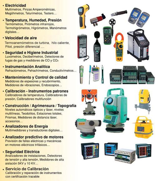 Produce compuesto Tomar conciencia INSTRUMENTOS DE MEDICION | Corporacion Electro Industrial JM S.A.C COREINJM  SAC | VENTA DE MATERIALES ELECTRICOS INDUSTRIALES,DOMESTICO Y NAVAL.